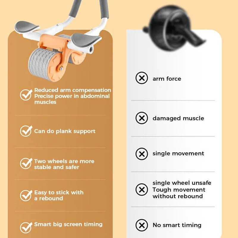 Plank Ab Roller Wheel for Core Trainer - Saadstore