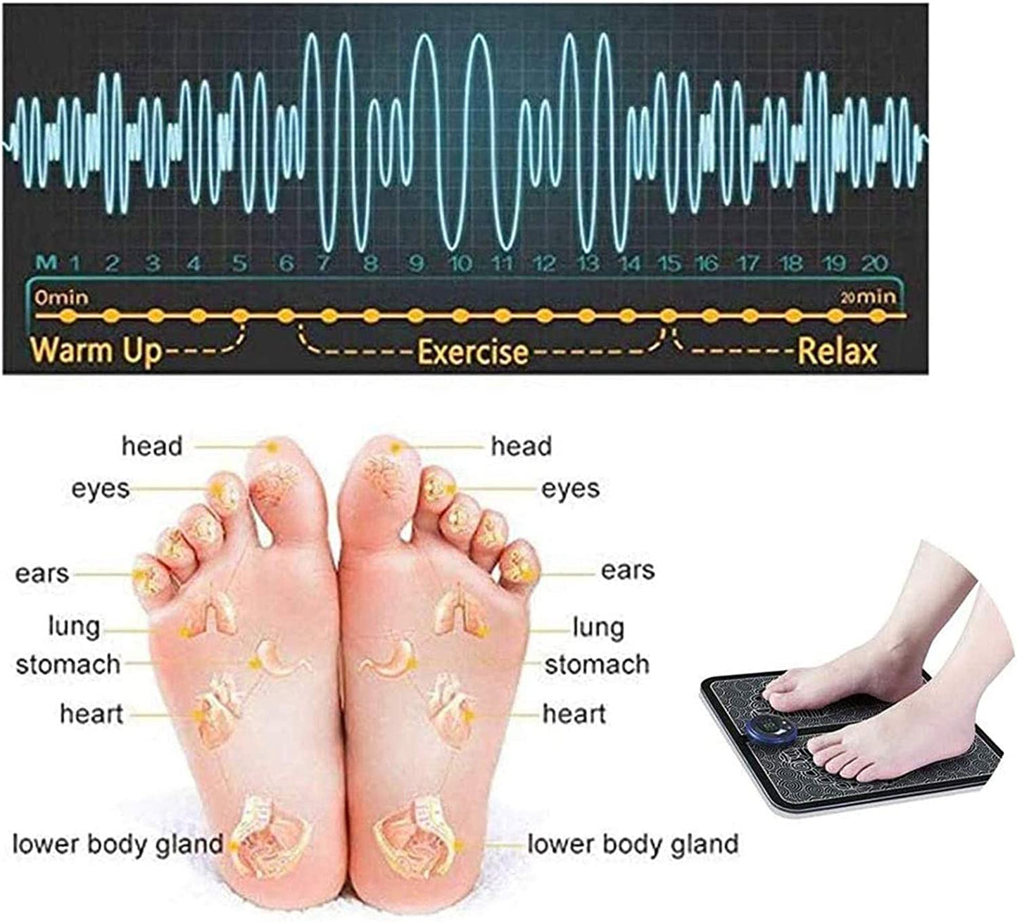 portable muscle stimulator mat