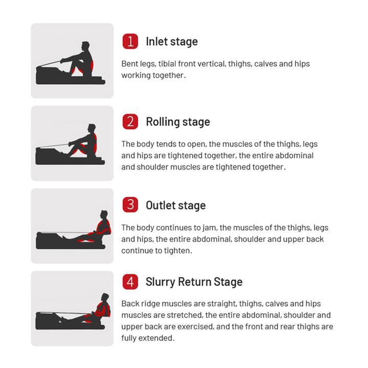 Rowing Machine | Water Rowing Exercise Machine For Indoor use