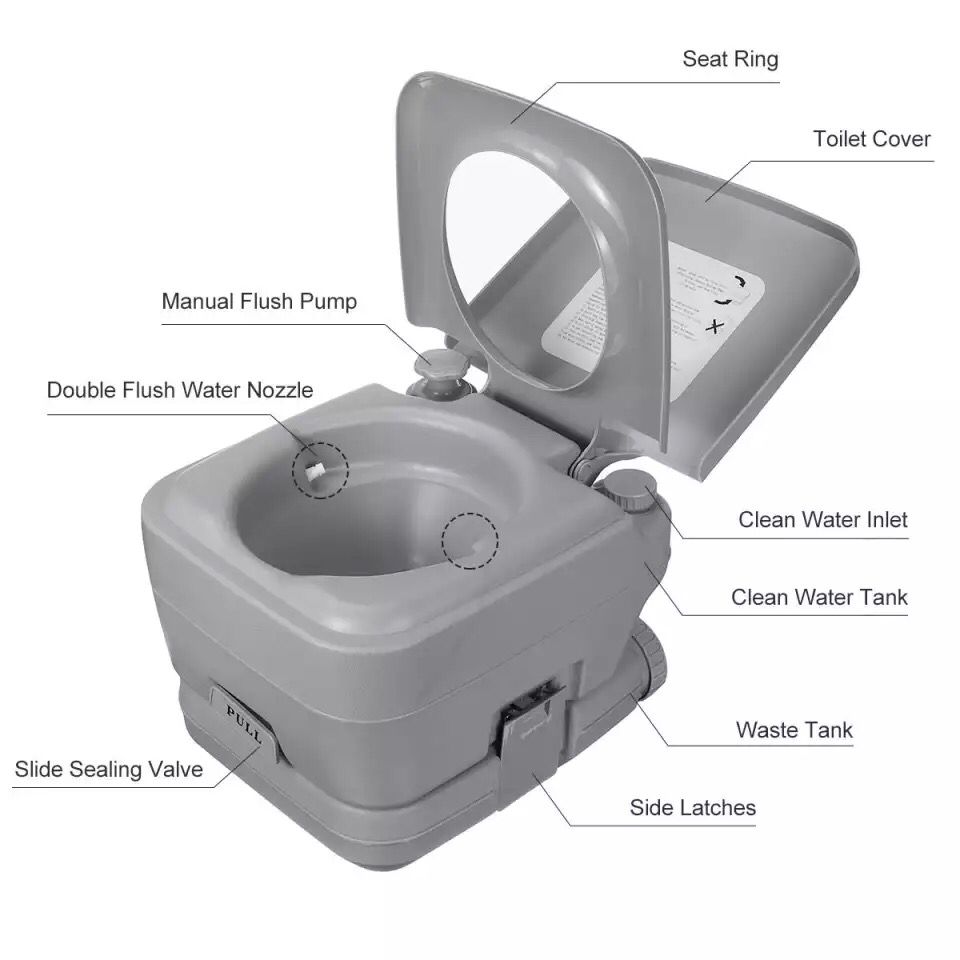 PORTABLE TOILET SEAT OUTDOOR TRAVEL CAMPING