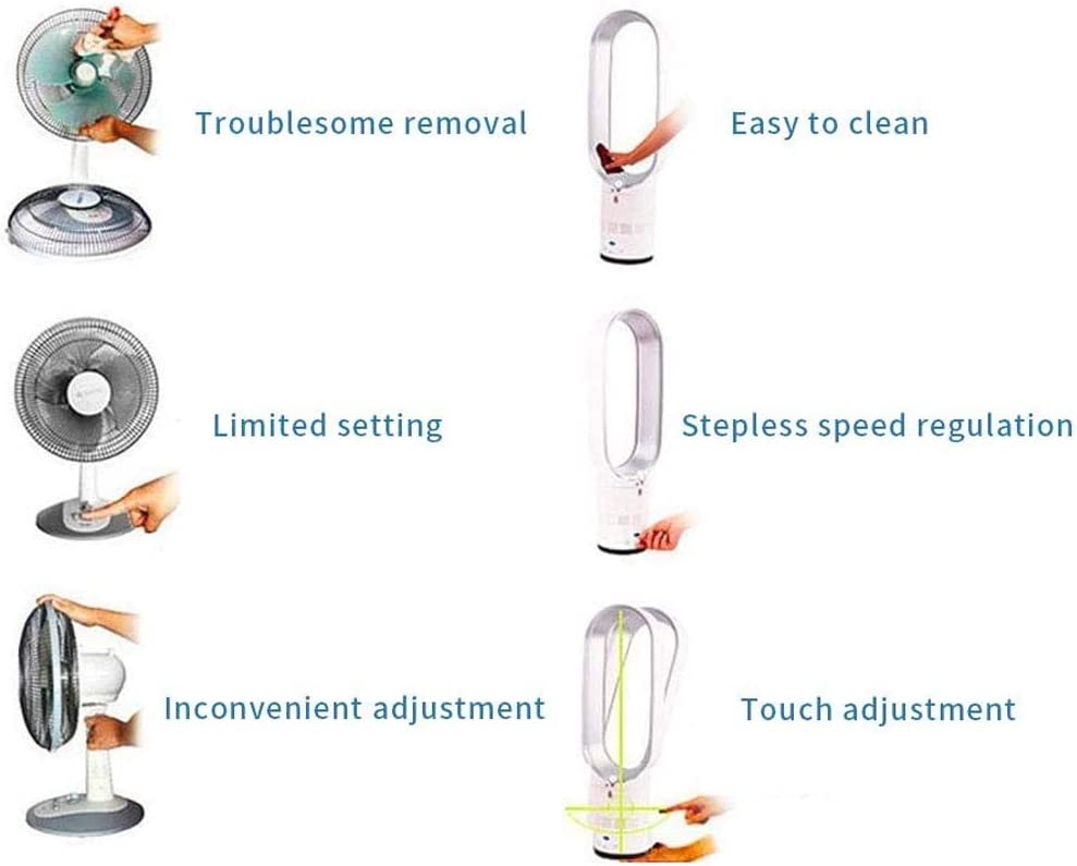 Air Conditioner Bladeless Fan