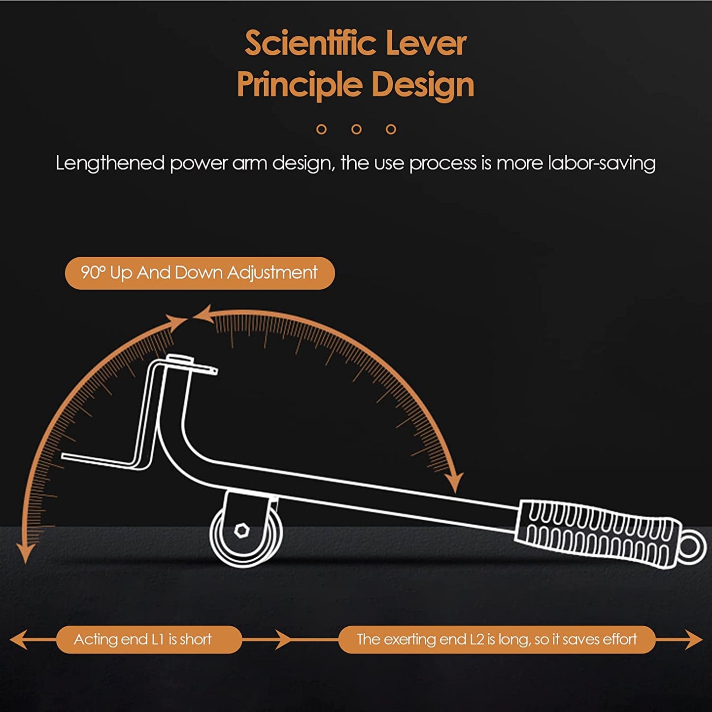 Furniture Lifter Sliders Movers Tool