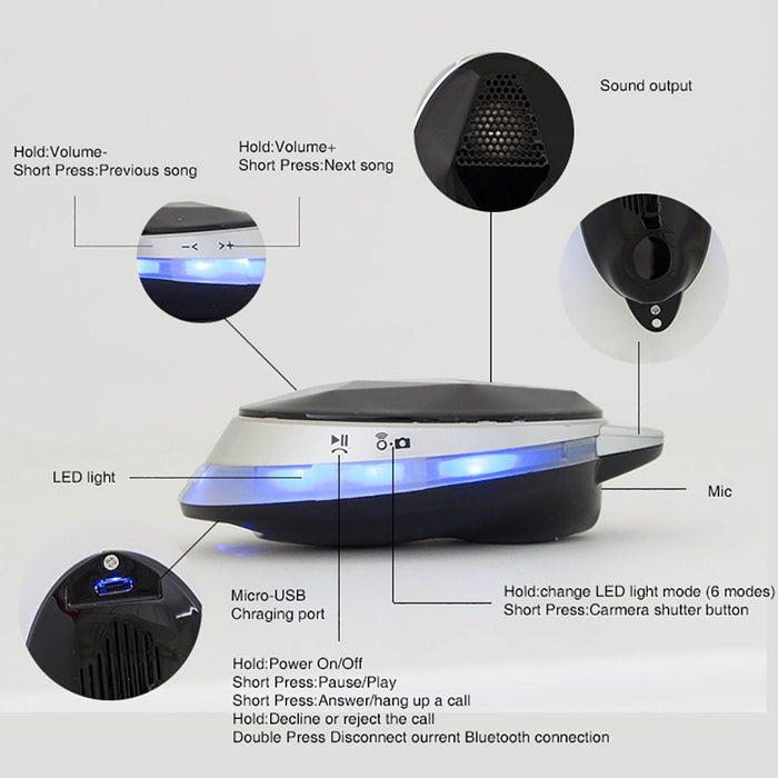 Smart Bluetooth Speaker with Selfie Remote control