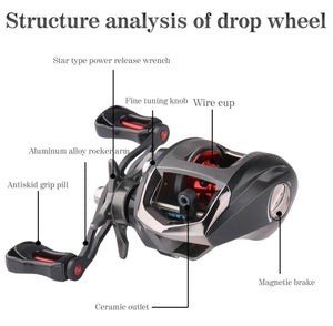 Fishing bait casting reel 8.1:1 gear ratio