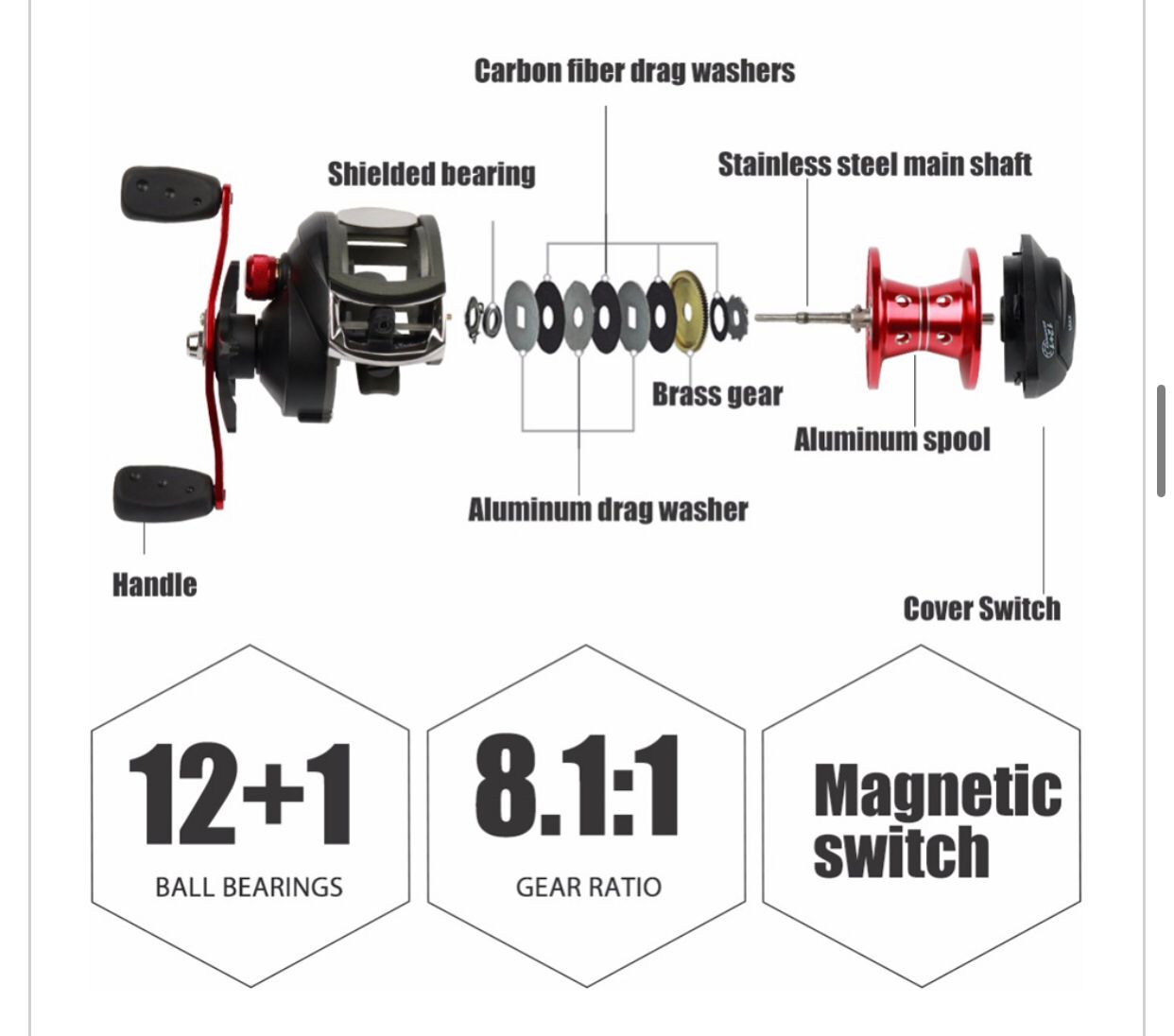 Fishing Bait Casting Reel 8.1:1 gear Ratio